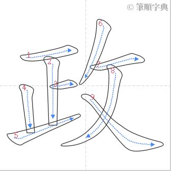 政 筆劃|政的筆順 國字「政」筆畫